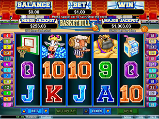 Basketbull Online Pokies